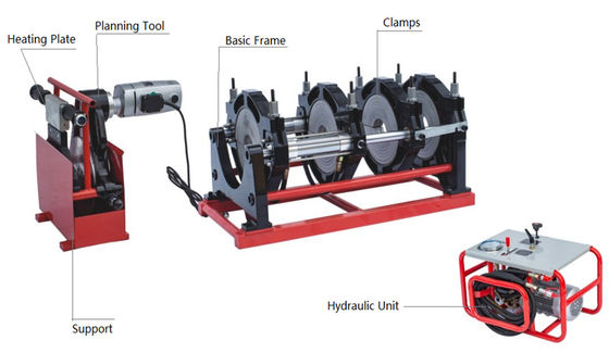 เครื่องเชื่อม Hdpe Butt Fusion แบบพกพาข้อต่อพลาสติก SHT200-2/4 (A) ท่อไฮโดรลิค