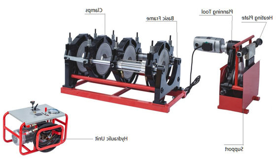 1.45Kw เครื่องมือเชื่อมท่อฟิวชั่นเครื่องไฮดรอลิก SHT250-2/4(A)